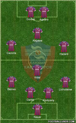 Kardemir Demir-Çelik Karabükspor Formation 2013