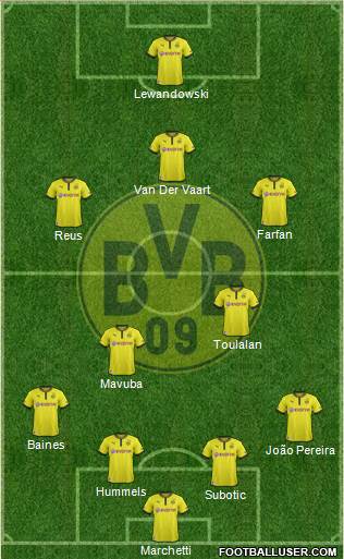 Borussia Dortmund Formation 2013