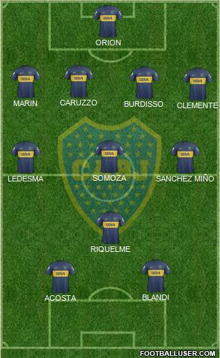 Boca Juniors Formation 2013