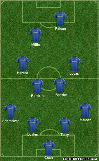 Chelsea Formation 2013