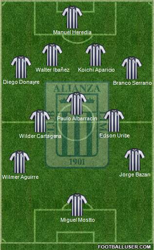 C Alianza Lima Formation 2013