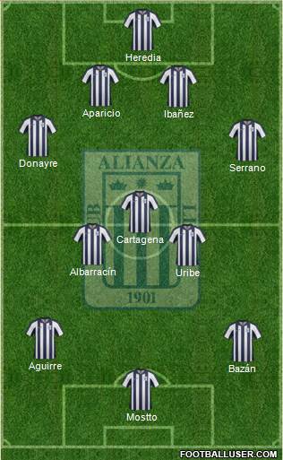 C Alianza Lima Formation 2013