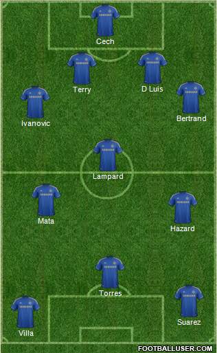 Chelsea Formation 2013