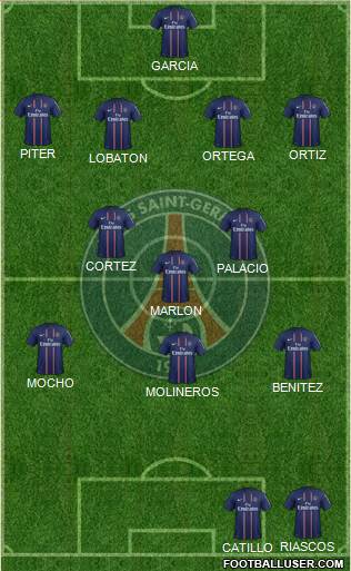 Paris Saint-Germain Formation 2013