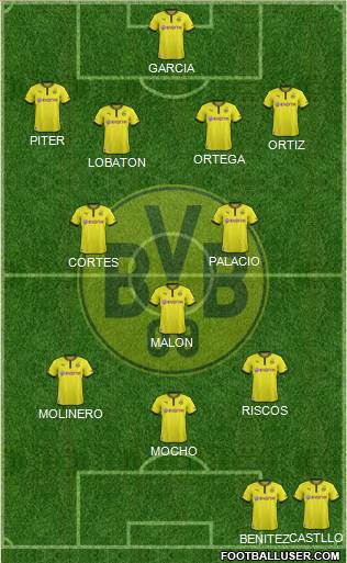 Borussia Dortmund Formation 2013