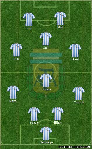 Argentina Formation 2013