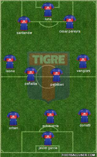 Tigre Formation 2013