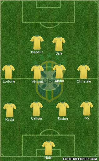 Brazil Formation 2013