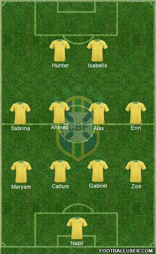 Brazil Formation 2013