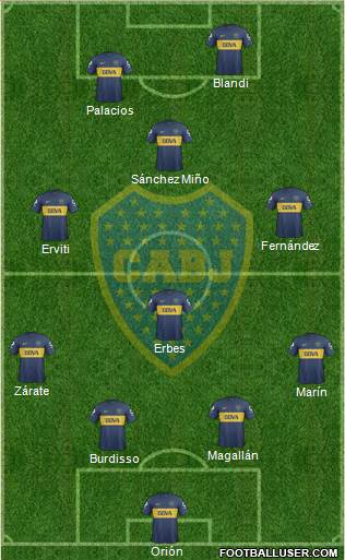 Boca Juniors Formation 2013
