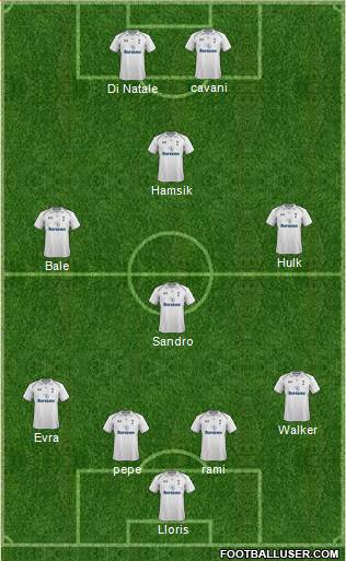 Tottenham Hotspur Formation 2013
