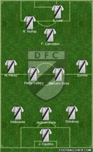 Danubio Fútbol Club Formation 2013