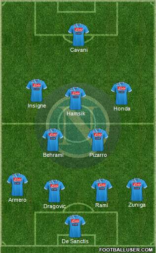 Napoli Formation 2013