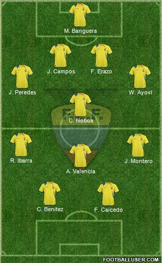 Ecuador Formation 2013