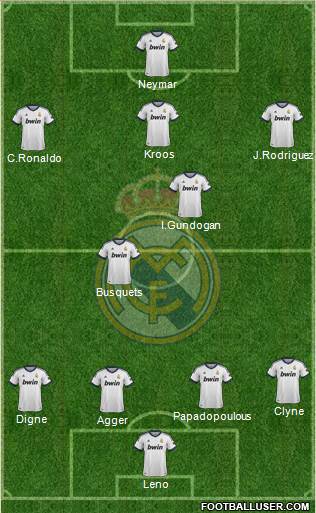 Real Madrid C.F. Formation 2013