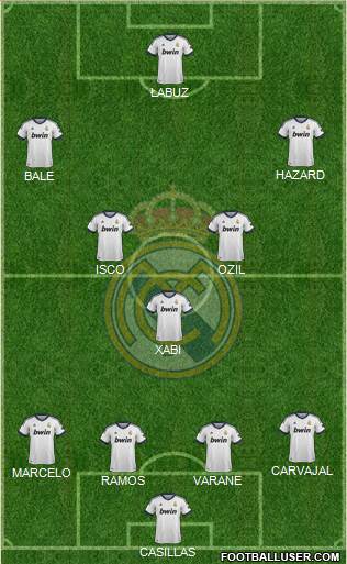 Real Madrid C.F. Formation 2013