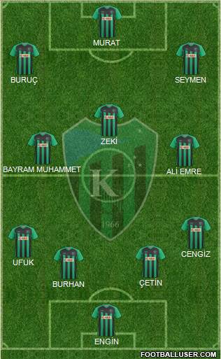 Kocaelispor Formation 2013