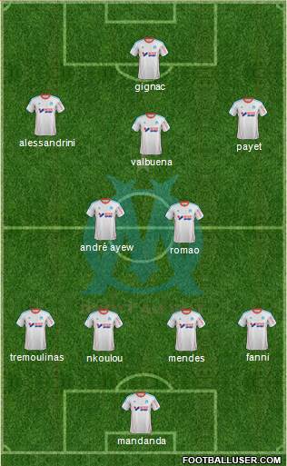 Olympique de Marseille Formation 2013