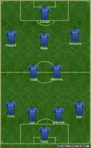 Chelsea Formation 2013
