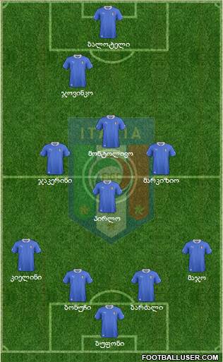 Italy Formation 2013