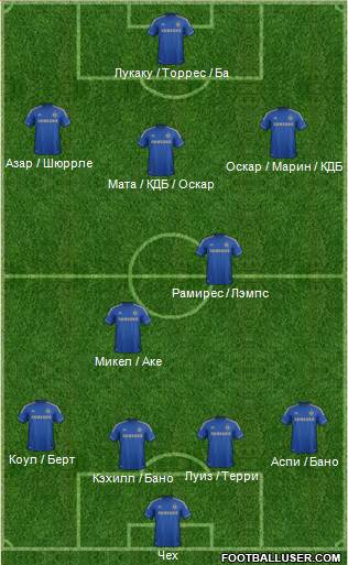 Chelsea Formation 2013