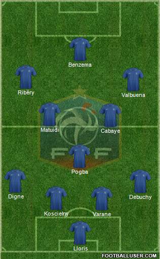 France Formation 2013