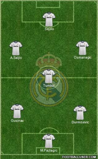 R. Madrid Castilla Formation 2013