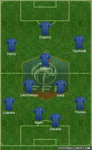 France Formation 2013