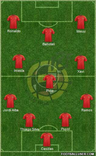 Spain Formation 2013