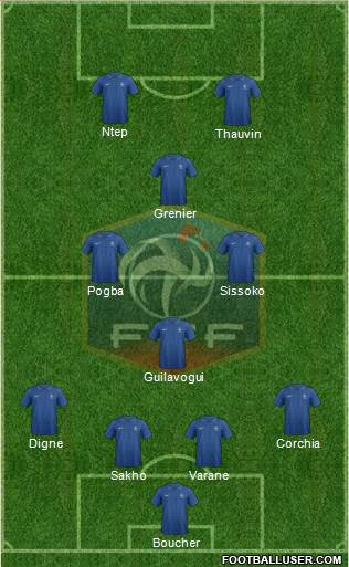 France Formation 2013