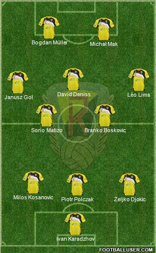 Ruch Radzionkow Formation 2013