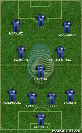 Atalanta Formation 2013
