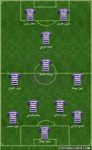 Al-Ain Formation 2013