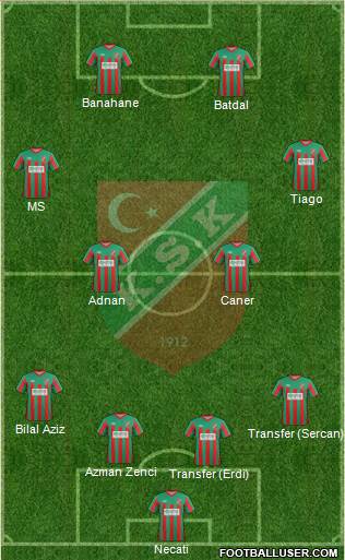 Karsiyaka Formation 2013