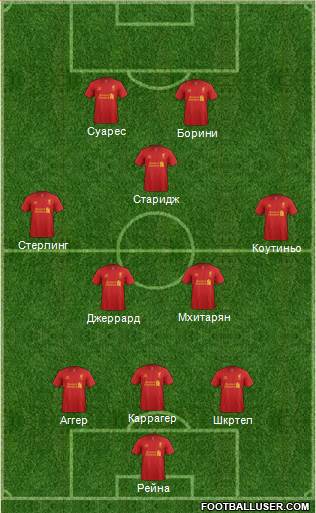 Liverpool Formation 2013