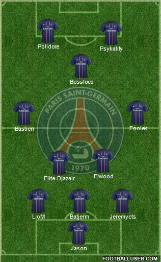 Paris Saint-Germain Formation 2013