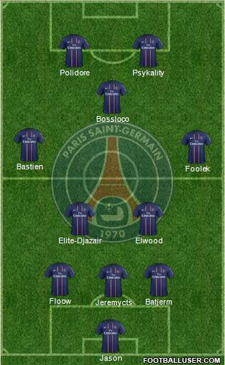 Paris Saint-Germain Formation 2013