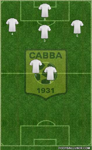 Chabab Ahly Bordj Bou Arréridj Formation 2013