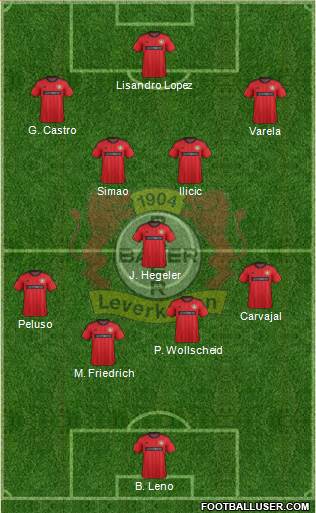 Bayer 04 Leverkusen Formation 2013