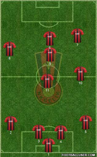 NK Celik Zenica Formation 2013