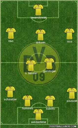 Borussia Dortmund Formation 2013
