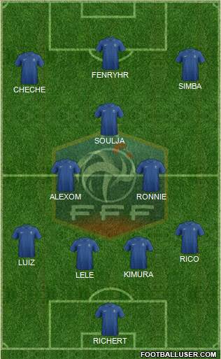 France Formation 2013