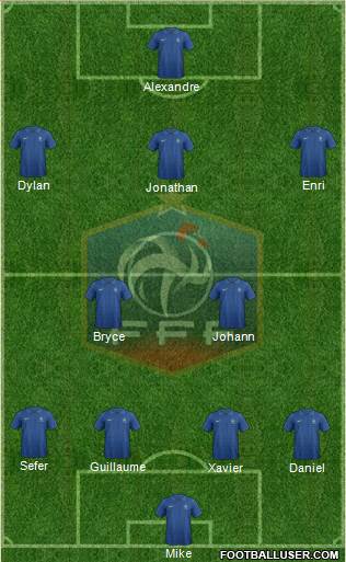 France Formation 2013