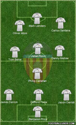 Valencia C.F., S.A.D. Formation 2013