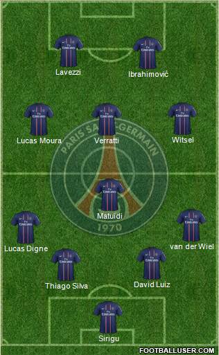 Paris Saint-Germain Formation 2013