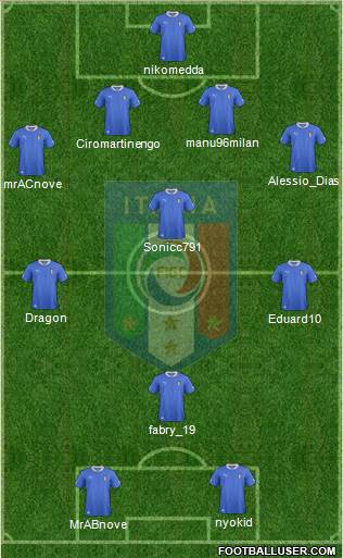 Italy Formation 2013