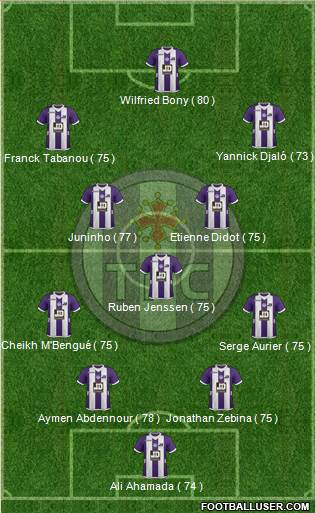 Toulouse Football Club Formation 2013