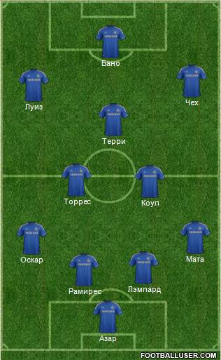 Chelsea Formation 2013
