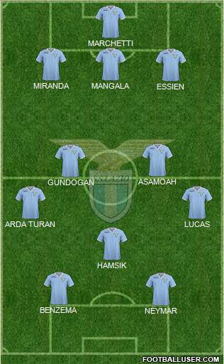 S.S. Lazio Formation 2013