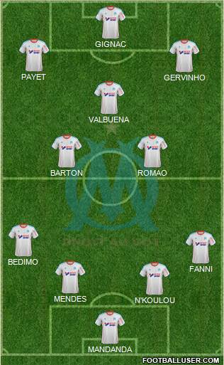 Olympique de Marseille Formation 2013